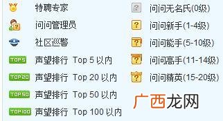 top榜什么意思,00后宜居城市top榜江苏？