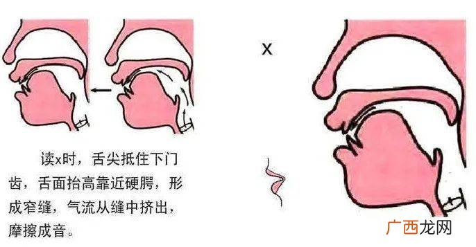 什么是普通话中的尖音,一个同学由于普通话不太好惹的全班哄堂大笑，怎么帮他？