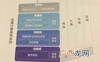 边缘智力多大能看出来,边缘智商是缺心眼吗？