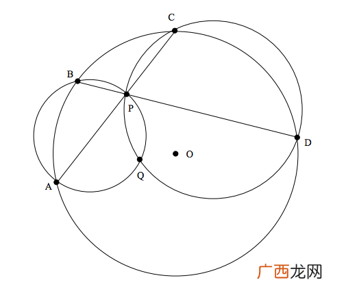 圆内接四边形有什么特征,什么样的四边形有内切圆？