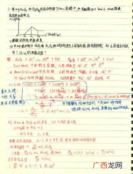 高考理综满分是多少,高考理综按百分制各科成绩为多少？