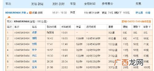 k2060要经过什么地方,z2060次火车经过哪些车站？
