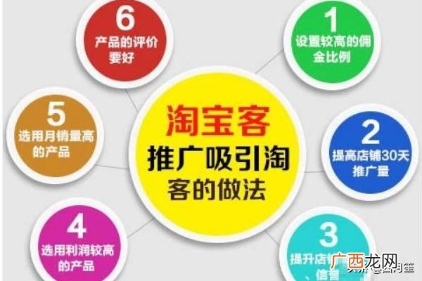 淘客是做什么的呢,怎样成为淘客？