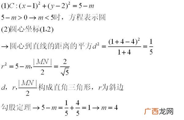 cosθ夹角公式,向量角度公式？