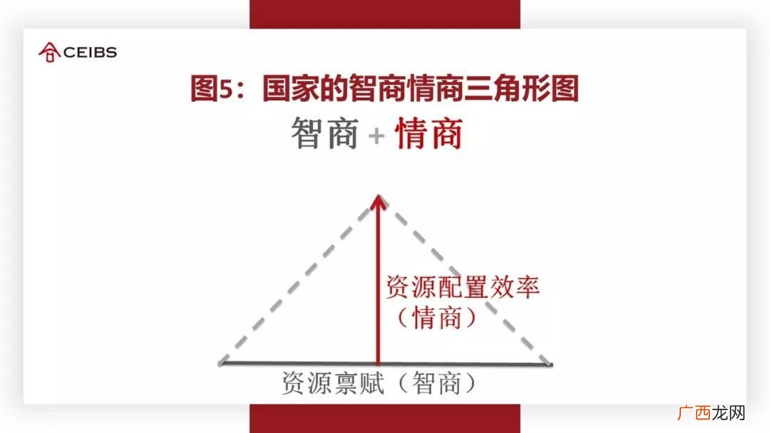 如何衡量缓冲作用能力大小,rnase可以常温保存多久？