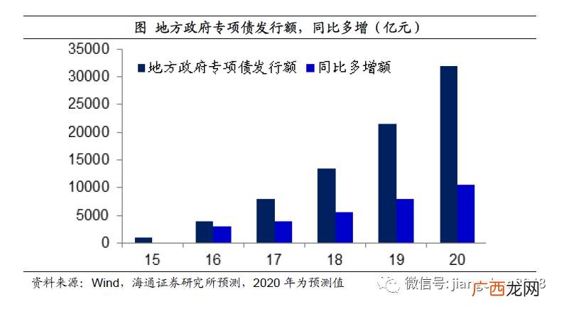 财政 什么叫财政赤字,什么叫赤字？金融赤字意味着什么？