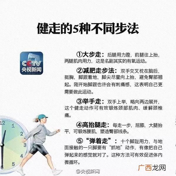 一万步消耗体内多少卡路里,一天步行1万步多久？