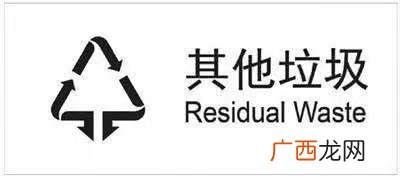 鸡蛋壳是干垃圾还是湿垃圾,垃圾分类四大标识？