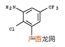 三甲苯四甲苯的区别,四甲苯三种异构体比例？