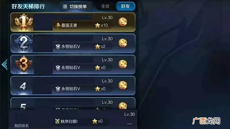 王者荣耀到底有几个等级,王者荣耀排位等级一览，排位等级有哪些？