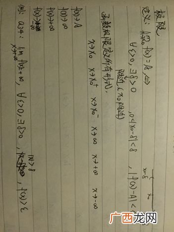 极限的24种定义,极限定义公式？