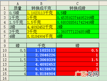 千克和镑怎么换算,LB和千克之间是怎么换算的啊？