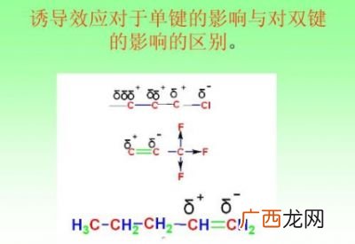 什么是诱导效应和共轭效应,卤素的诱导效应为什么比共轭效应强？