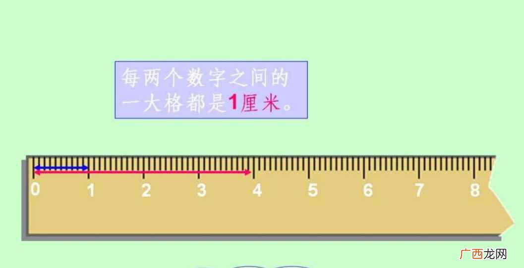 6寸披萨的直径是多少厘米 26寸是多少厘米