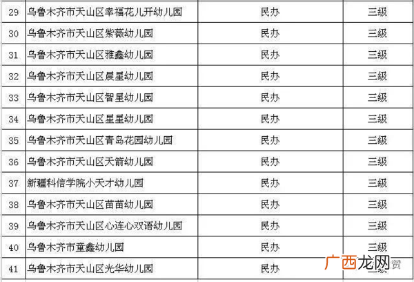 社保五险一金是什么意思,含五险一金什么意思？