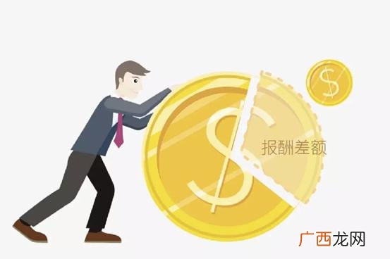 同工同酬等于同岗同酬吗,教师同工同酬什么意思？