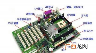 怎么查看电脑主板,pe下如何查看主板bios？