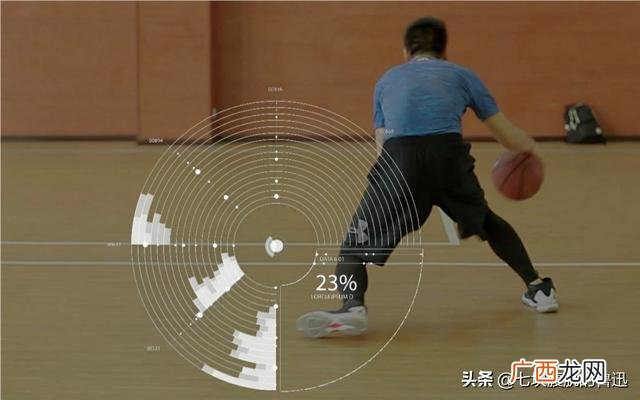 篮球运球技术有哪些,怎么学习4种篮球过人技术？