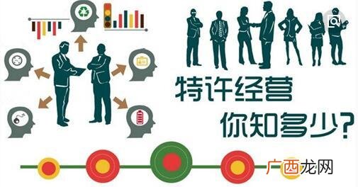 什么是特许权使用费,特许权使用费计入什么会计科目？