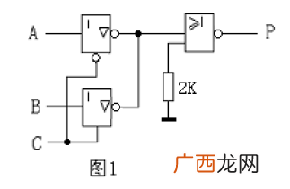 数电里的高阻态怎么理解,高阻效应？
