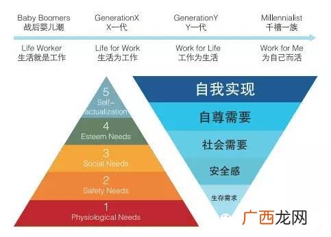 雇佣关系中雇主的认定,劳务关系认定的三大标准？