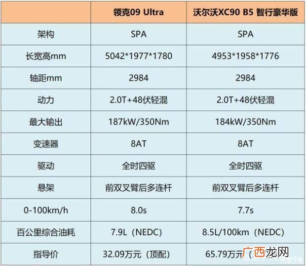 一teaspoon是多少克,tsp计算公式重量法？