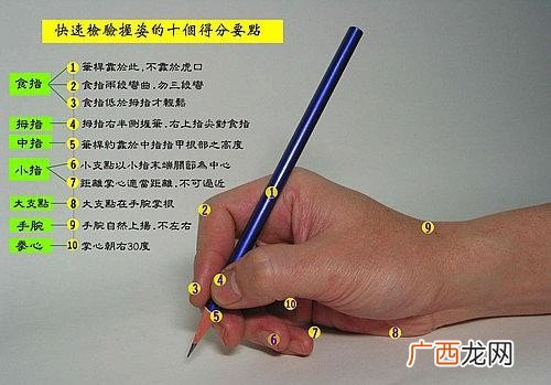 抓笔的正确姿势,13岁怎么纠正握笔姿势？
