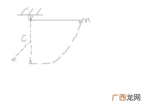 重力怎么算,压力和重力的计算公式？