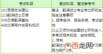 日语考研可以考哪些大学,日语专业学生,考研适合那些专业？