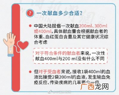 一次献血量多少,一次性献血的全血单位是多少？