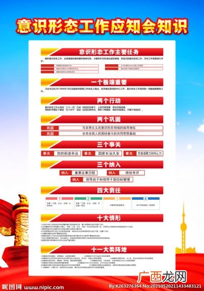 什么是意识形态概念,什么叫形态意识?