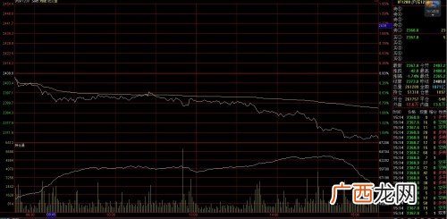 空换和多换什么意思,期货的多换和空换是什么意思？