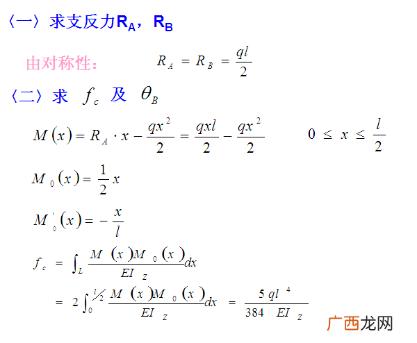 材料力学莫尔定理,摩尔定律的主要内容是什么？