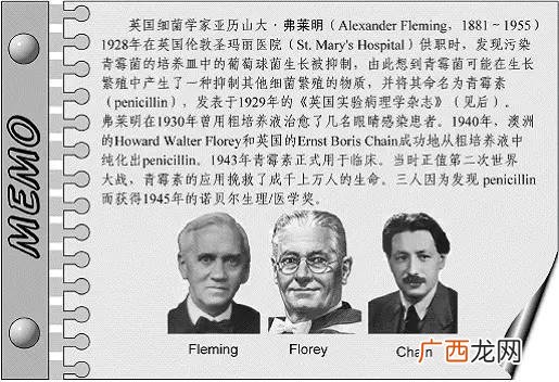 发明青霉素的科学家是谁,青霉素是谁发明的他是哪国人?背后有什么故事？