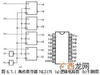 什么是指令寄存器,主机中能对指令进行译码的器件是地址寄存器吗？