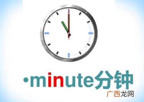 minute是什么意思,1mⅰn是多少时间？