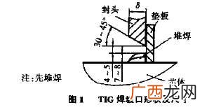 潜望镜是利用光的什么原理制成的,儿童潜望镜原理？