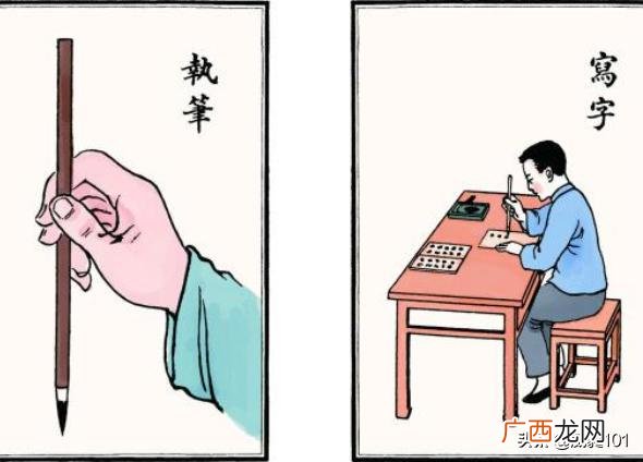 什么是中锋侧锋卧锋,毛笔字入门技巧？