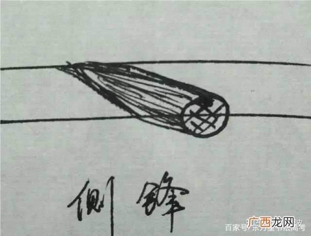 什么是中锋侧锋卧锋,毛笔字入门技巧？