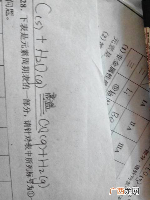 化学中S代表什么意思,化学中sp杂化中的s和p各是什么意思？