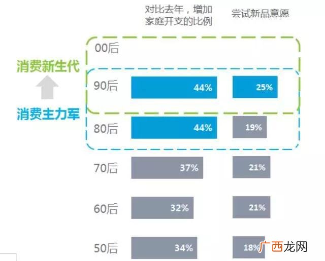 华凌和美的有什么关系,华凌空调属于哪个品牌？
