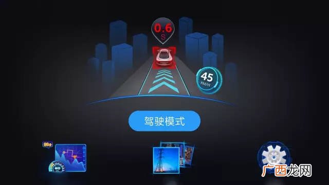ar技术是指什么,AR的意思？