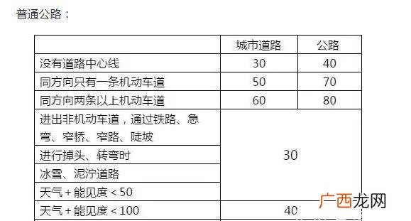 科目一考试大概几点钟开考,科目一的考试时间一般是几点？