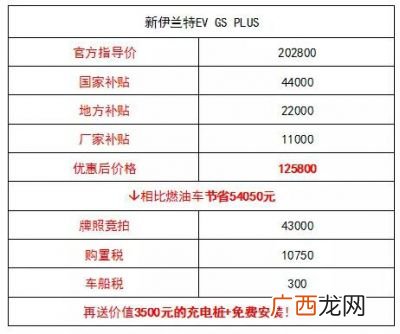 限号限行是什么意思,车限号是什么意思？
