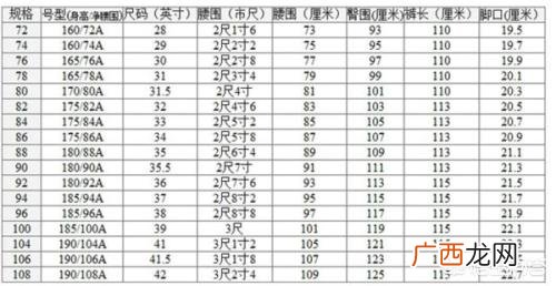 l衣服尺码是多大,L是多大码？