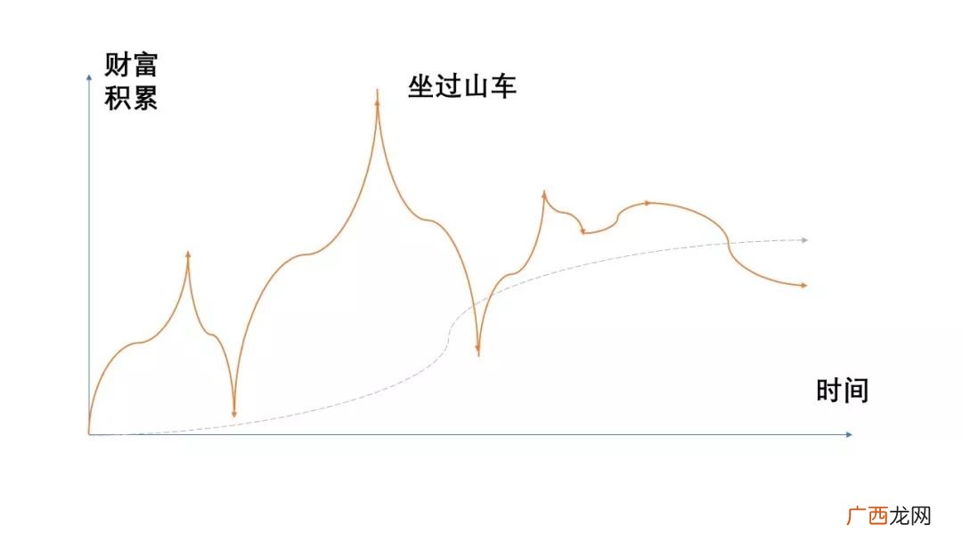 效用原则是什么意思,公文处理原则？