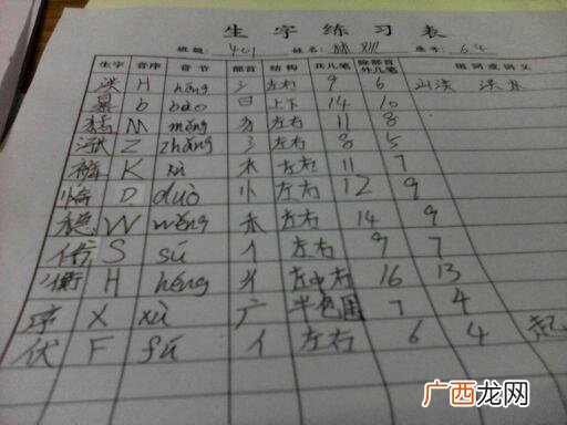 名组词有哪些,名的组词有哪些？