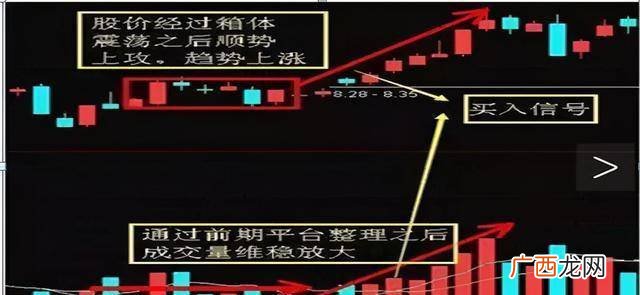 市场的含义是什么,市场是什么意思？