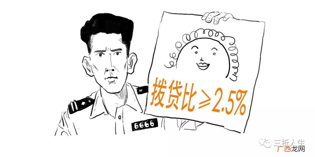 拨备覆盖率的公式,什么叫拔备覆盖率？
