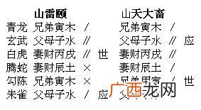伏后是什么意思,立伏是什么时间？